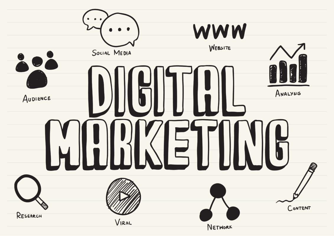 estrategia de marketing digital